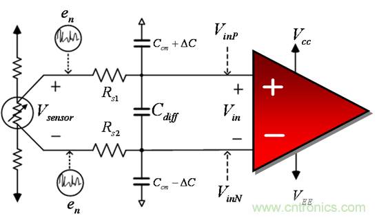 提高降噪效果，調節(jié)濾波器各組件行得通嗎？怎么調節(jié)？