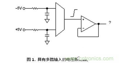 聽過汽車超速開罰單，放大器被抓超速聽說過沒？