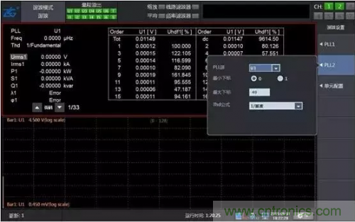 傳說中的&ldquo;神同步&rdquo;功率測量該如何實現(xiàn)？