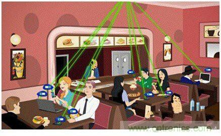 解決可穿戴設(shè)備續(xù)航&mdash;&mdash;摩擦生電DuangDuang登場(chǎng)！