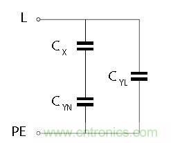 怎么權(quán)衡最小漏電流與最佳衰減效果？簡(jiǎn)析漏電流