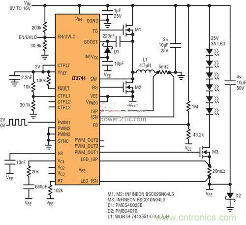 限制功率損耗？把同步降壓LED驅(qū)動器當(dāng)成升壓轉(zhuǎn)換器行不行？