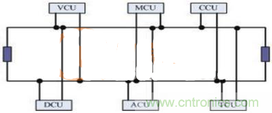 高達5000V的高速光耦，人性化充電樁設計