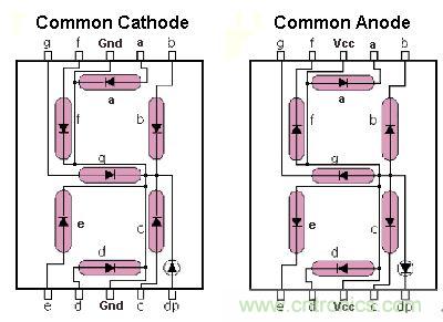 八個(gè)步驟做好Uber盒子，出門叫車一鍵搞定
