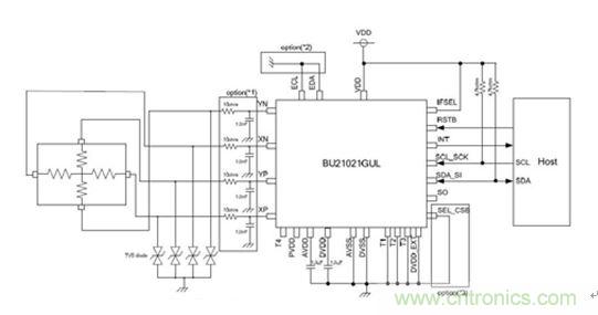智能家居迎來Touch時代，拯救無數(shù)&ldquo;腕管綜合征&rdquo;患者！