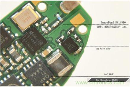 脫下外殼看本質！榮耀zero手環(huán)能否脫穎而出？