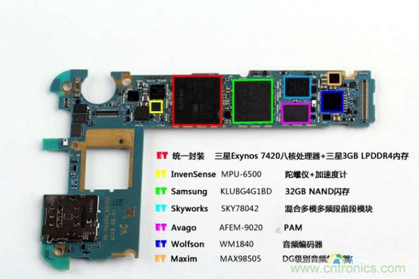 三星S6 Edge+拆解：比S6 Edge加在哪里？