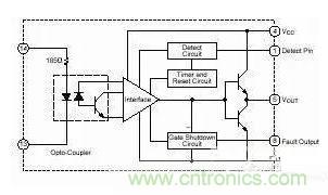 詳解三種為IGBT&ldquo;保駕護(hù)航&rdquo;的驅(qū)動電路和保護(hù)方法