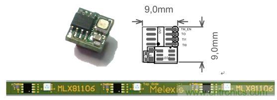 深度解析車(chē)內(nèi)環(huán)境照明解決方案為何受到OEM汽車(chē)廠商爭(zhēng)相追捧？