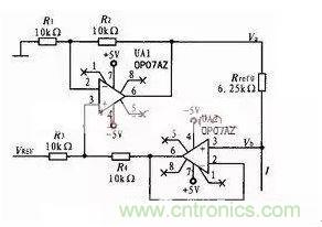 從&ldquo;菜鳥&rdquo;進(jìn)階&ldquo;達(dá)人&rdquo;，電子工程師必須知道的5大智慧背囊！