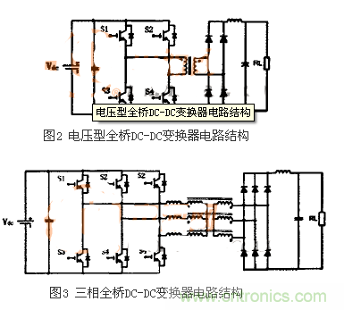適合電動汽車驅動的DC-DC變換器，隨你挑！
