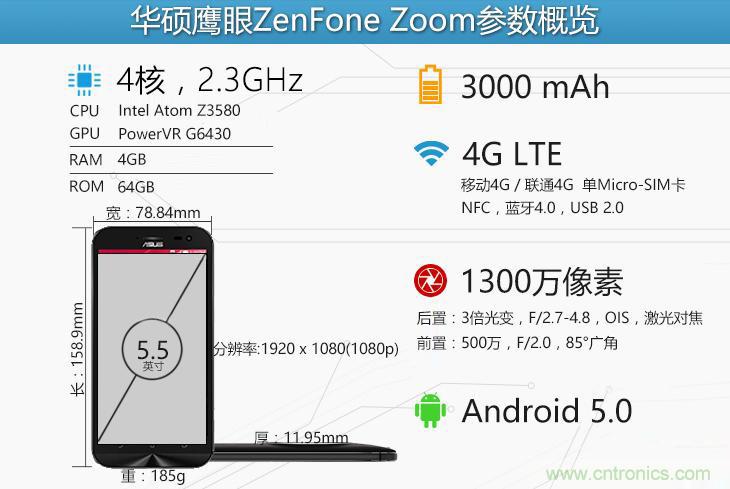 能媲美微單的 Zenfone Zoom測評：請叫我&ldquo;奧利奧&rdquo;拍照手機
