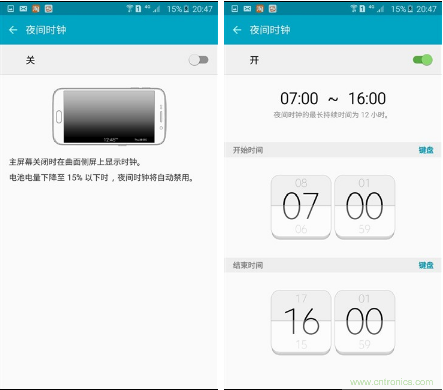 三星S6 edge+評測：擊退note 5，帶著雙曲屏卷土重來