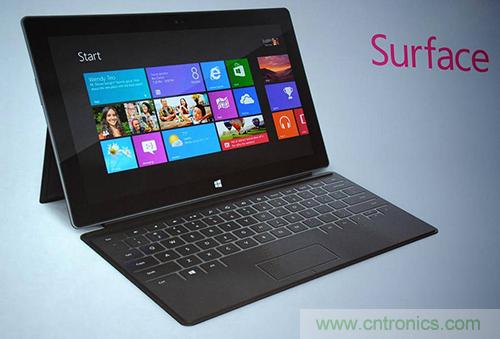 實戰(zhàn)免費升Win10：該怪360/騰訊豬隊友，還是罵微軟在&ldquo;坑爹&rdquo;？