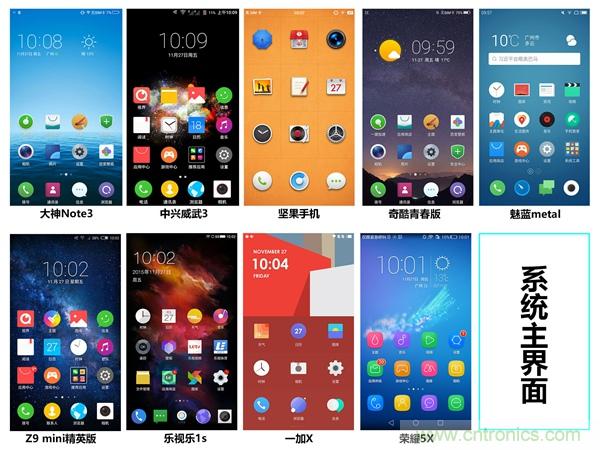 2015年9款千元智能手機橫評：誰才是紅海霸主？