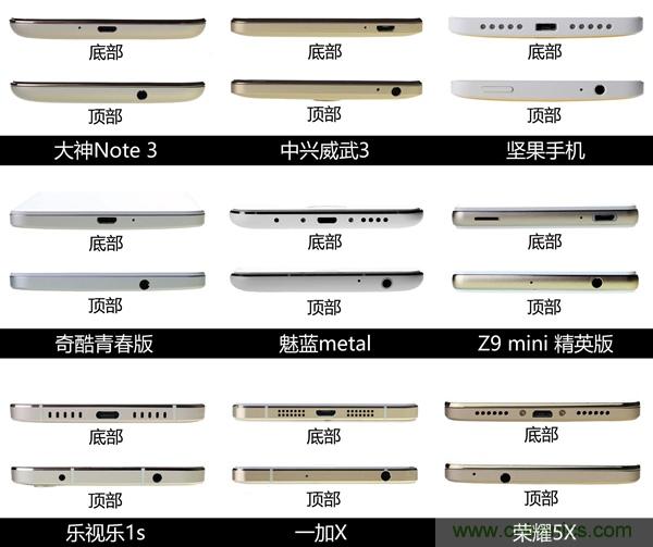 2015年9款千元智能手機橫評：誰才是紅海霸主？