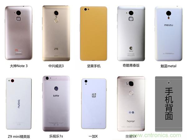 2015年9款千元智能手機橫評：誰才是紅海霸主？