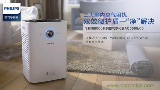 霧霾生存指南之:教你如何正確選擇空氣凈化器