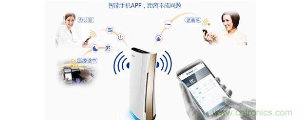 2015年度空氣凈化器行業(yè)，你不可不知的十大大事件盤點(diǎn)