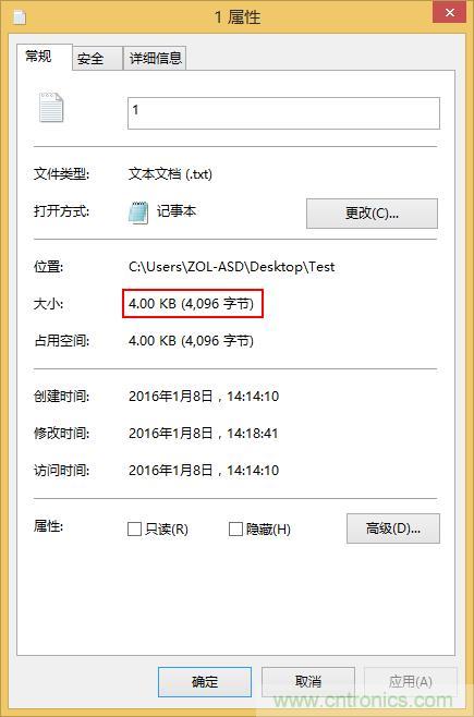 真的性能過剩？揭秘 CPU 對 SSD 的影響