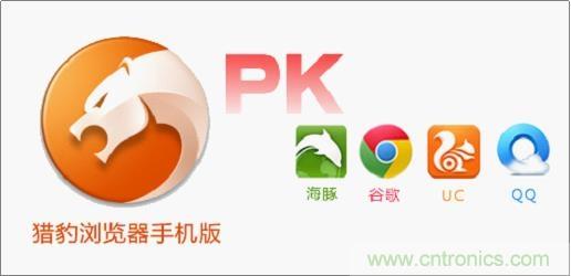 雙叉神器+5D Mark III瘋狂測試：最快手機(jī)瀏覽器花落誰家？