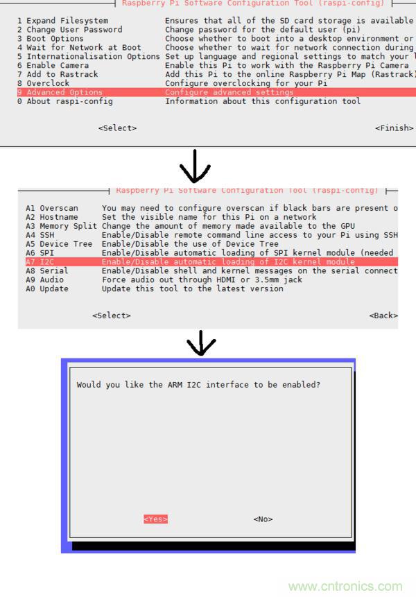 不用專業(yè)設(shè)備，用樹(shù)莓派就能玩一把室內(nèi)環(huán)境監(jiān)測(cè)！