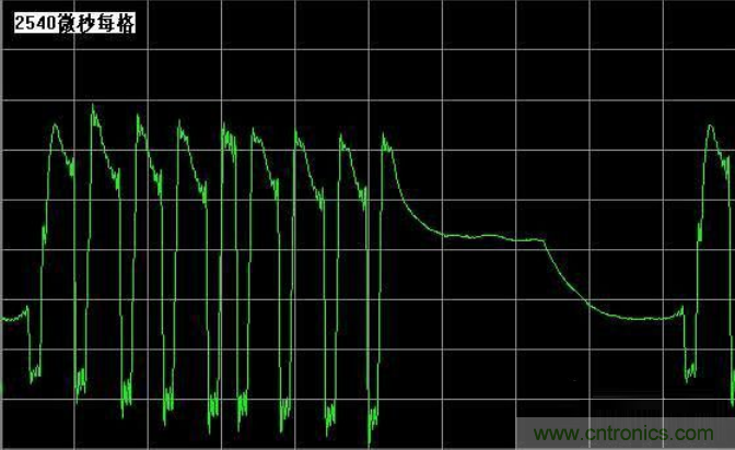 無(wú)人機(jī) DIY 制作全過(guò)程，酷得不要不要的！