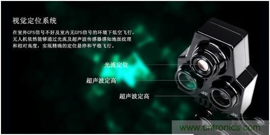 無人機江湖瑯琊榜：2015年無人機技術(shù)哪家強？