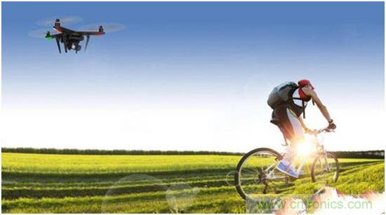 無人機江湖瑯琊榜：2015年無人機技術(shù)哪家強？