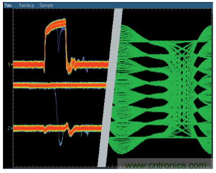 示波器的分類簡(jiǎn)介都在這里，趕緊收藏吧！
