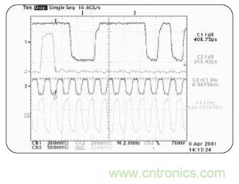 示波器的分類簡(jiǎn)介都在這里，趕緊收藏吧！