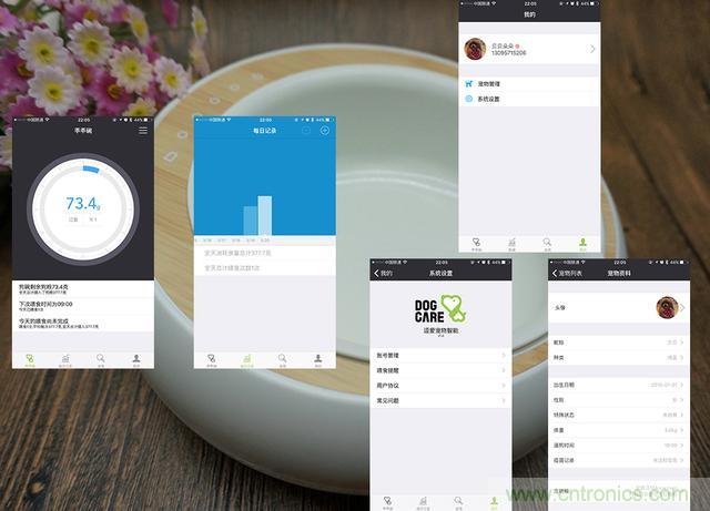 科學(xué)喂養(yǎng)從狗娃做起&mdash;&mdash;逗愛乖乖碗測(cè)試