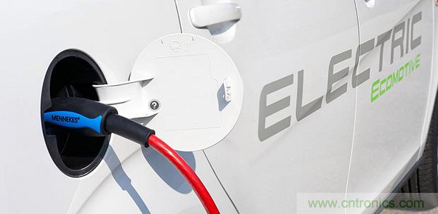 從兩會(huì)提案看汽車圈的未來發(fā)展趨勢