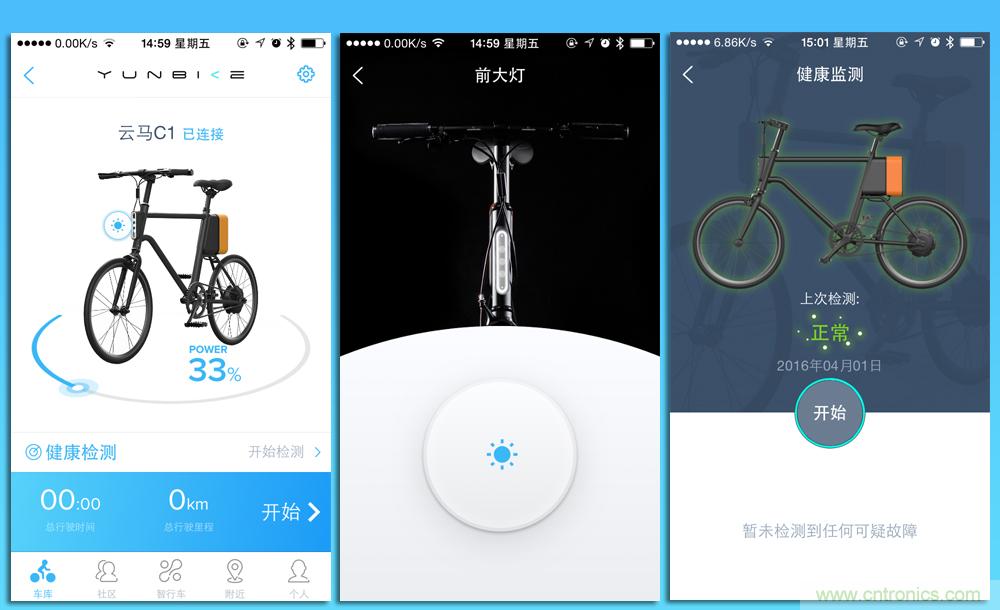 是情懷還是科技的腳步？云馬智能車C1體驗(yàn)