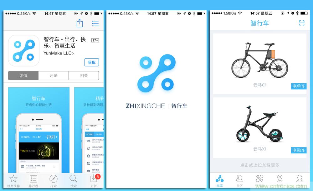 是情懷還是科技的腳步？云馬智能車C1體驗(yàn)