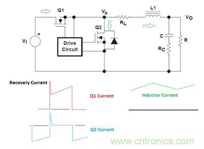GaN是救世主，能拯救電源工程師嗎？