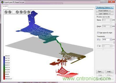 汽車電子設(shè)計(jì)中PCB的可靠性如何檢測(cè)？