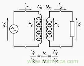 變壓器對于電路的重要性毋庸置疑，選擇時應(yīng)注意什么呢？