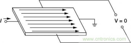 對比六種電流測量方法，孰優(yōu)孰略一目了然