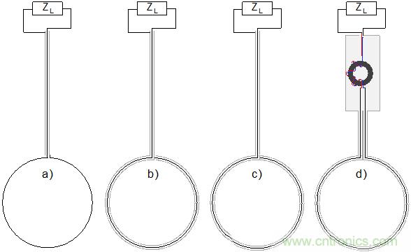 傳統(tǒng)金屬近場探棒PK新型的微光子主動近場探棒，孰優(yōu)孰劣？