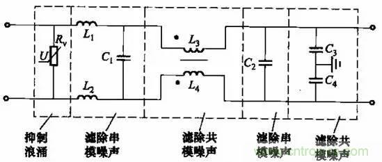 共模電感與Y電容到底應(yīng)該怎么組合成濾波器？