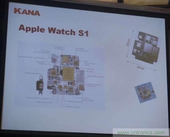 為了更小更超能，他們要用SiP取代PCB！