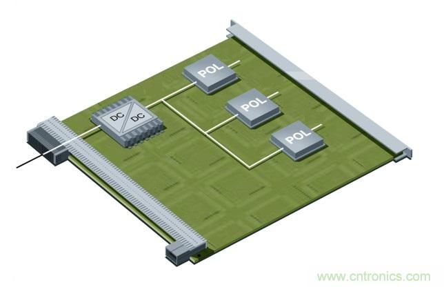 POL調節(jié)器中的輸入紋波和噪聲的來源是什么?