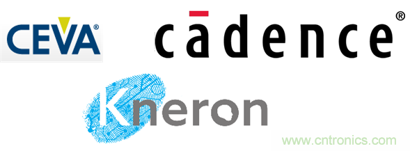 FPGA與ASIC，誰將引領(lǐng)移動端人工智能潮流？