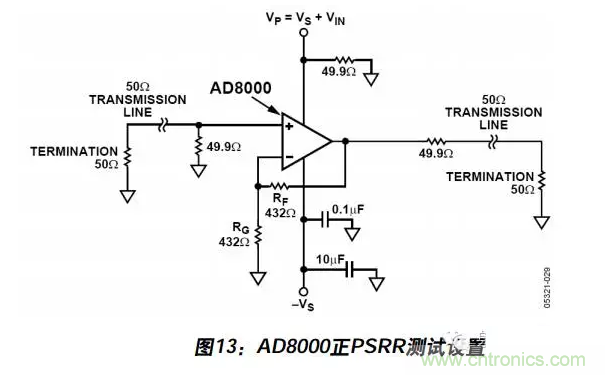 例解電路去耦技術(shù)，看了保證不后悔