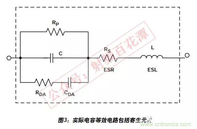 例解電路去耦技術(shù)，看了保證不后悔