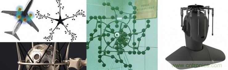 哪7大關(guān)鍵技術(shù)成就了麥克風(fēng)陣列？