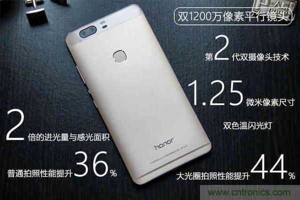 手機單鏡頭和雙鏡頭設(shè)計有什么區(qū)別？