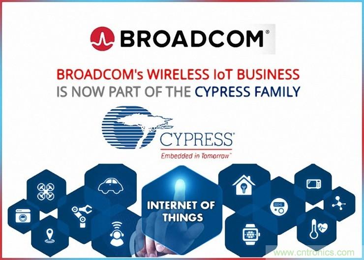 盤點2016物聯(lián)網大事件:并購戰(zhàn)打響一整年
