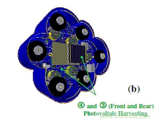 智慧城市急需這種環(huán)境傳感器網絡系統設計
